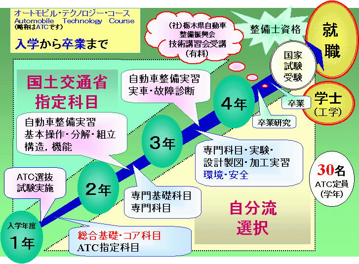XPW[